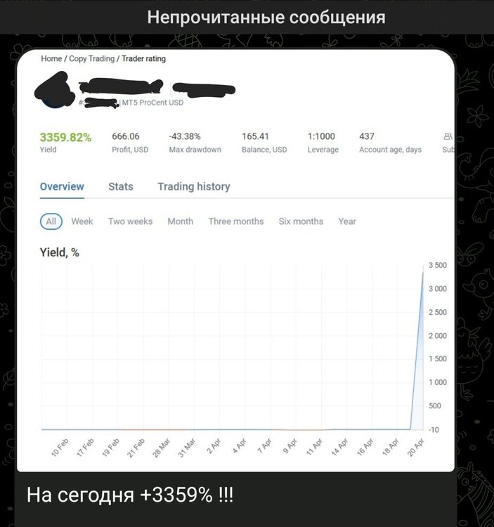 Screenshot_20260420-201830_Telegram.jpg