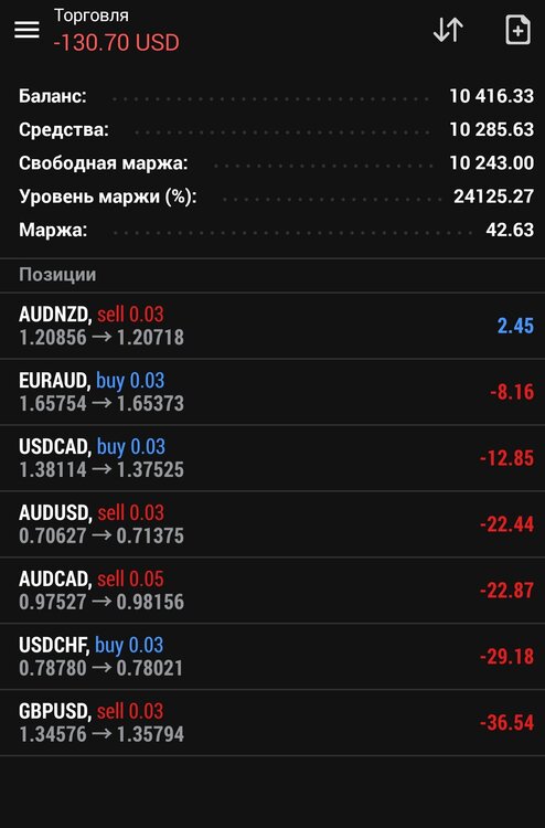 SmartSelect_20260414-180422_MetaTrader 4.jpg