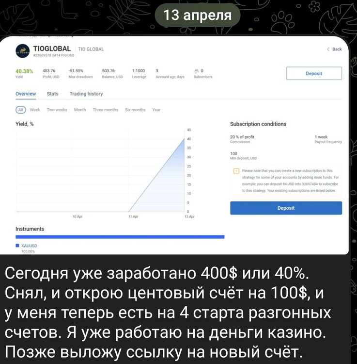 SmartSelect_20260415-183336_Telegram.jpg