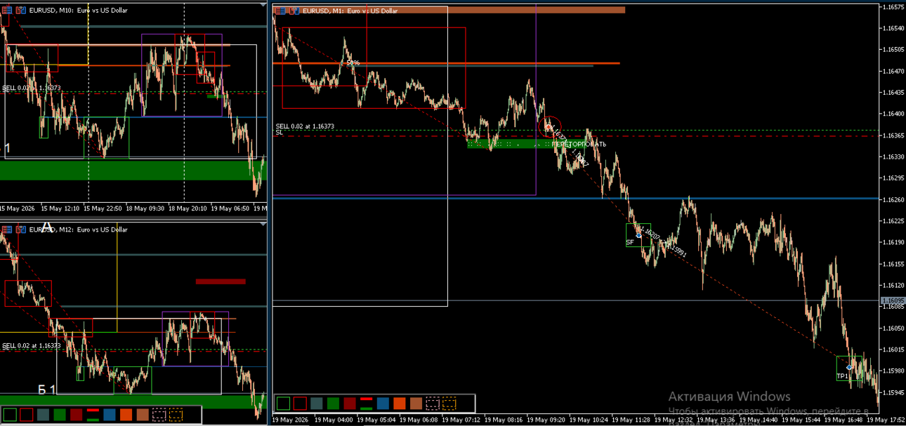 EUR sell.png