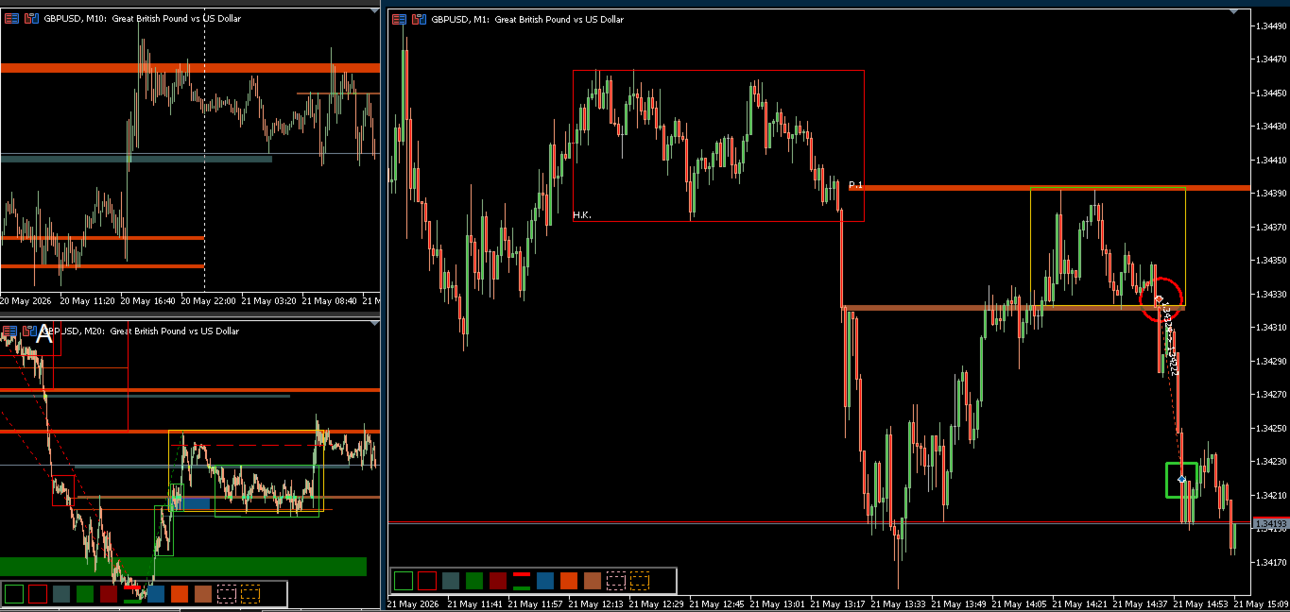 GBP sell.png