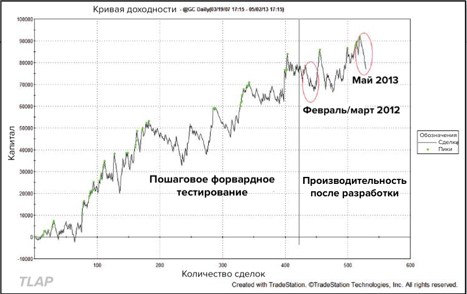 image.png.0dd8207b6913def6dc31bff06cc07e66.png