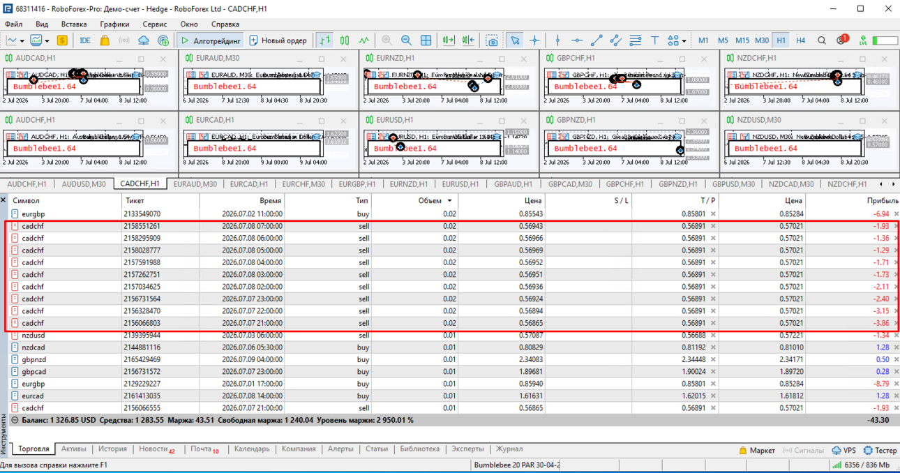CADCHF 07-07-26---- 9 open orders.png