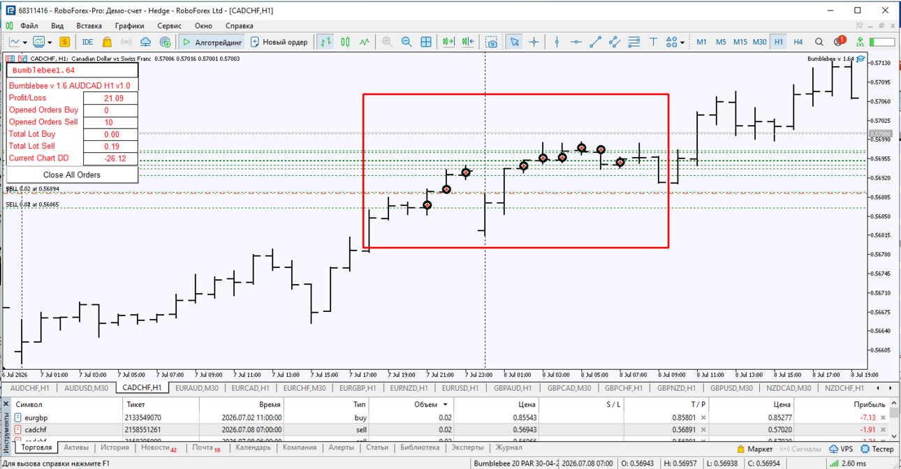 CADCHF 07-07-26---- 9 open orders1.png